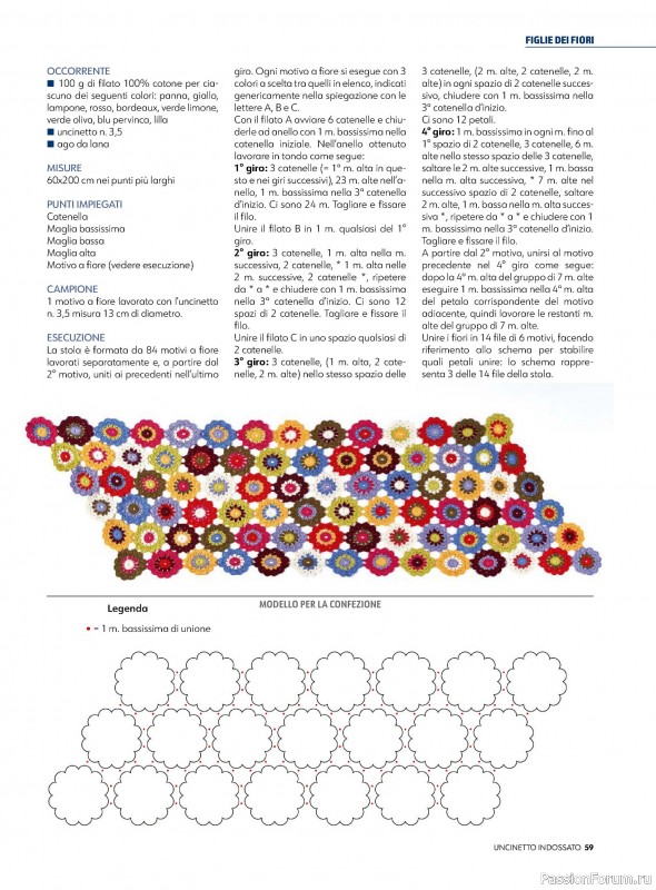 Вязаные проекты крючком в журнале «Uncinetto Indossato №5 2024»