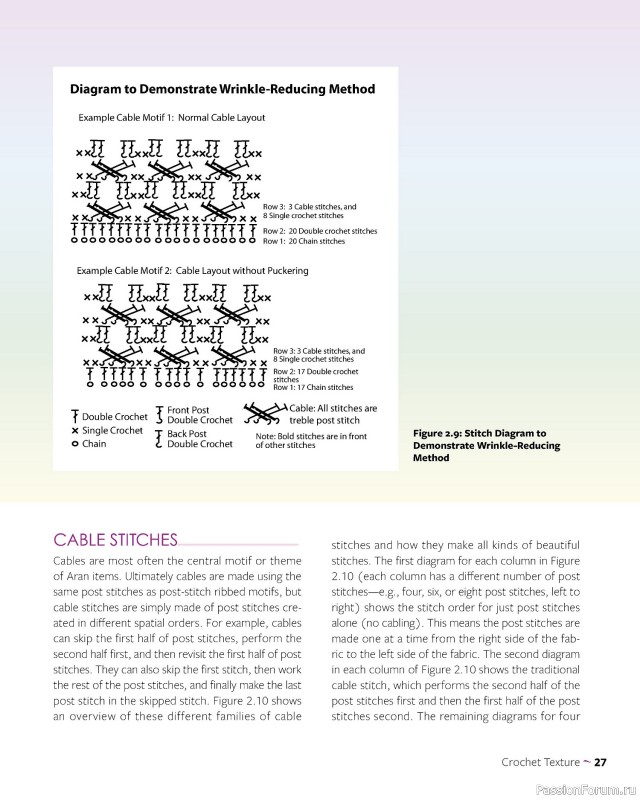 Вязаные проекты в книге «Colorful Crochet Cables»
