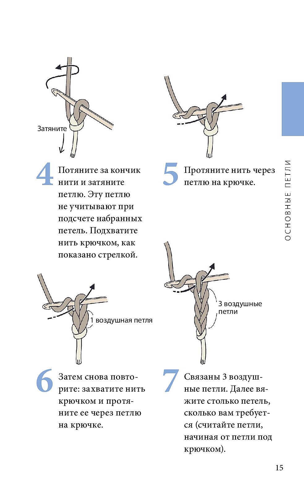 Справочник по чтению японских схем.