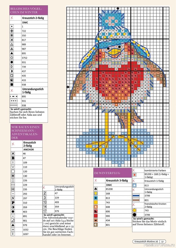 Коллекция вышивки в журнале «Kreuzstich Motive №26 2022»