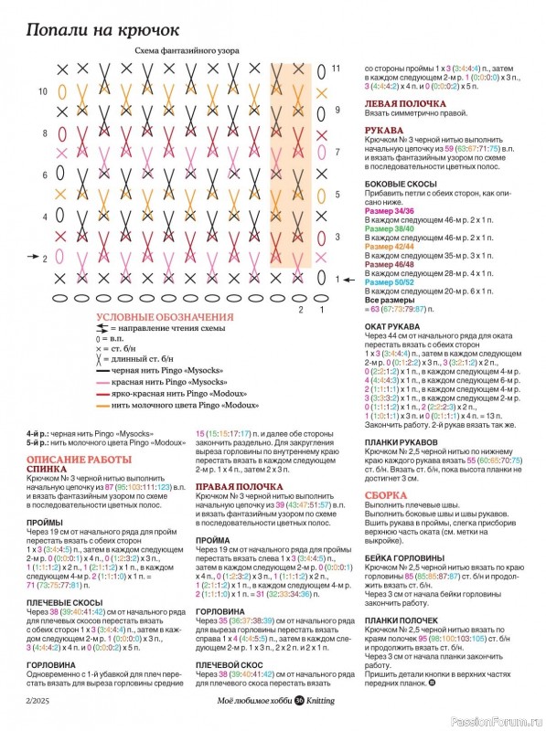 Вязаные модели в журнале «Knitting. Вязание №2 2025»