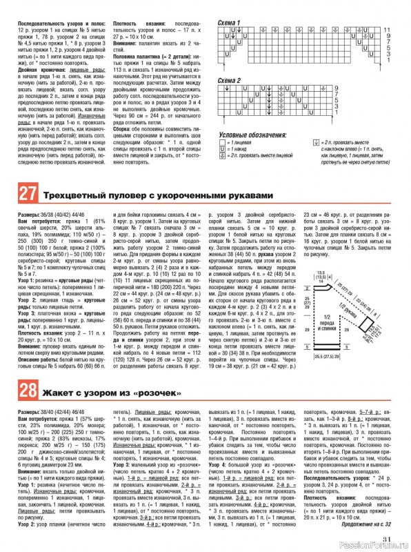 Вязаные модели в журнале «Сабрина №1 2025»