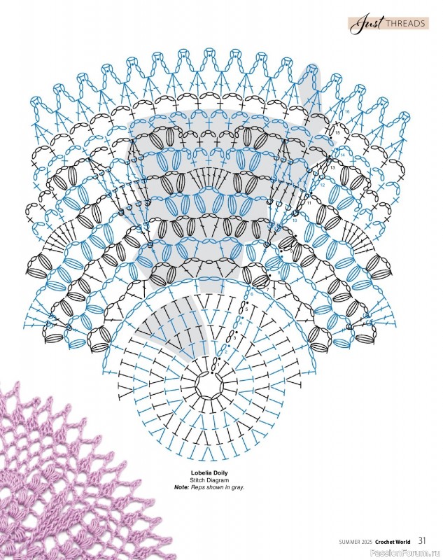 Вязаные проекты крючком в журнале «Crochet World - Summer 2025»