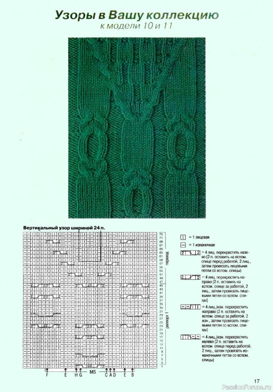 Вязаные проекты в журнале «Маленькая Diana №10 1998»