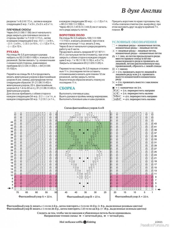 Вязаные модели в журнале «Knitting. Вязание №2 2023»