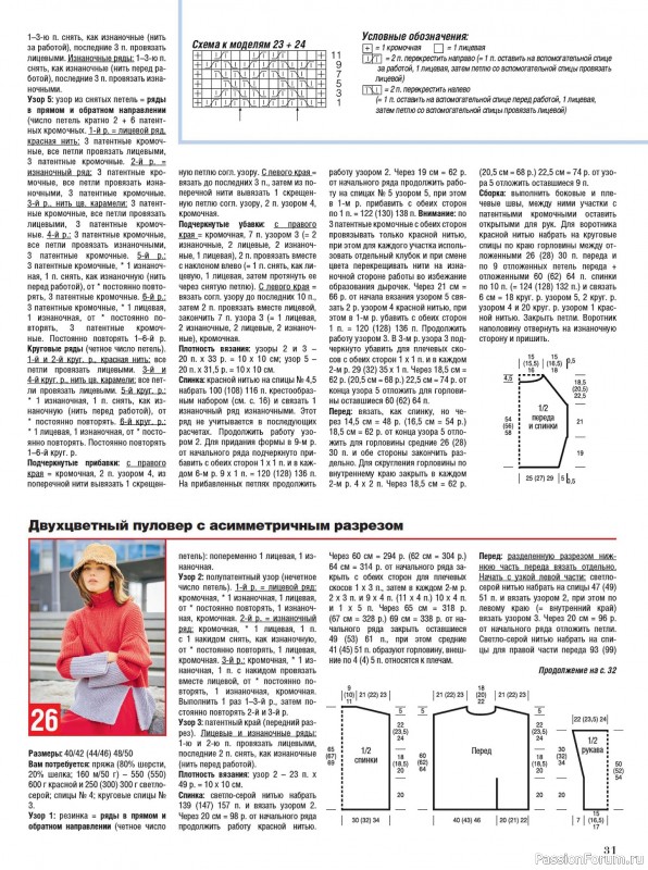 Вязаные модели в журнале «Сабрина №10 2024»