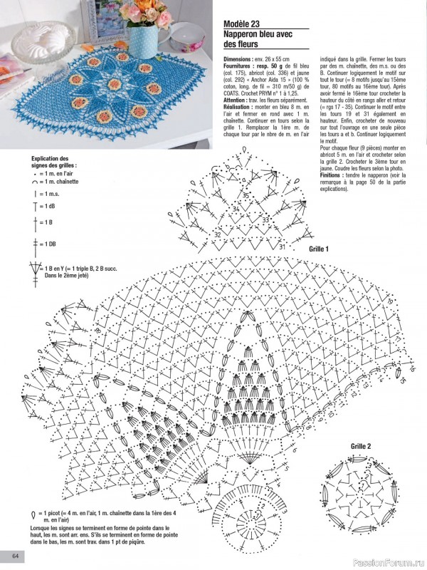 Вязаные проекты крючком в журнале «Le Monde du Crochet №32 2023»