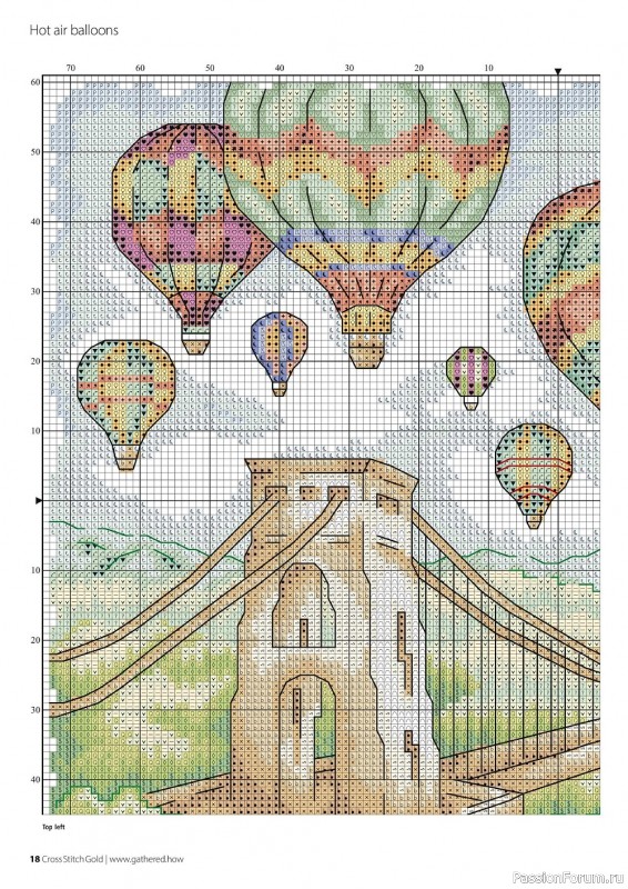 Коллекция вышивки в журнале «Cross Stitch Gold - Scenery Collection 2022»