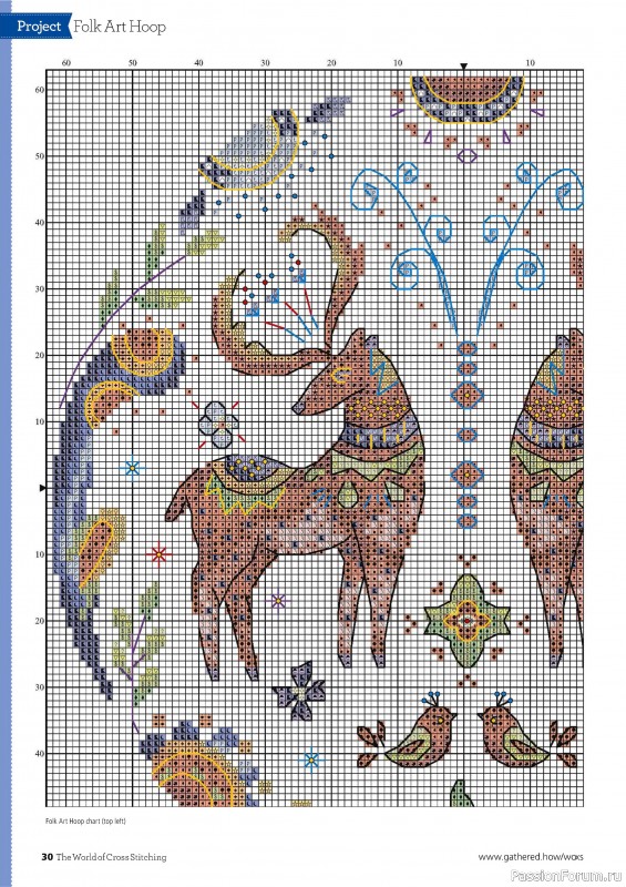 Коллекция вышивки в журнале «The World of Cross Stitching №352 2024»