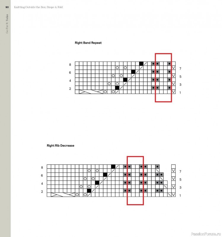 Вязаные модели спицами в журнале «Knitting Outside the Box: Drape & Fold»