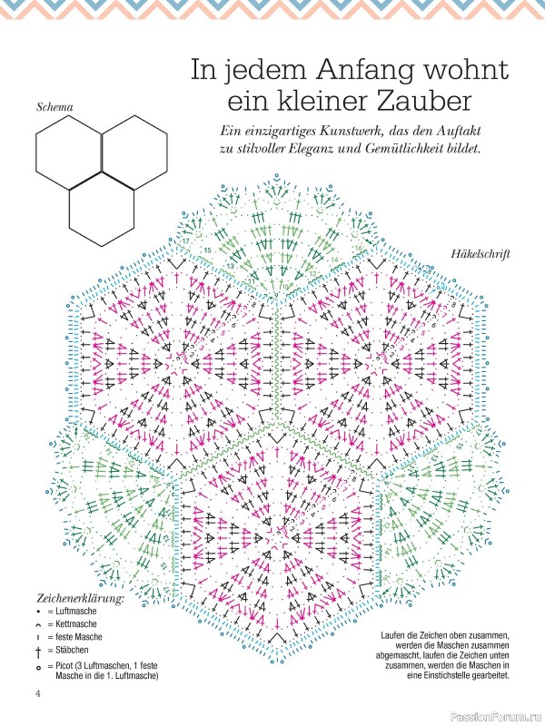Вязаные проекты крючком в журнале «Dekoratives Hakeln №178 20243»