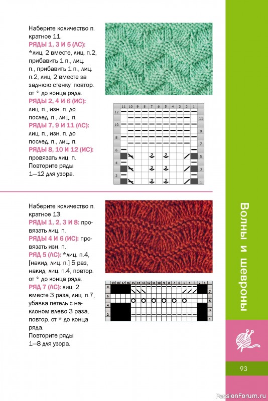 Вязаные проекты в книге «Вязание узоров спицами»