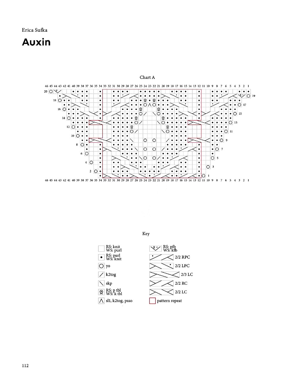 Вязаные модели в журнале «Pom Pom Quarterly №42 2022»