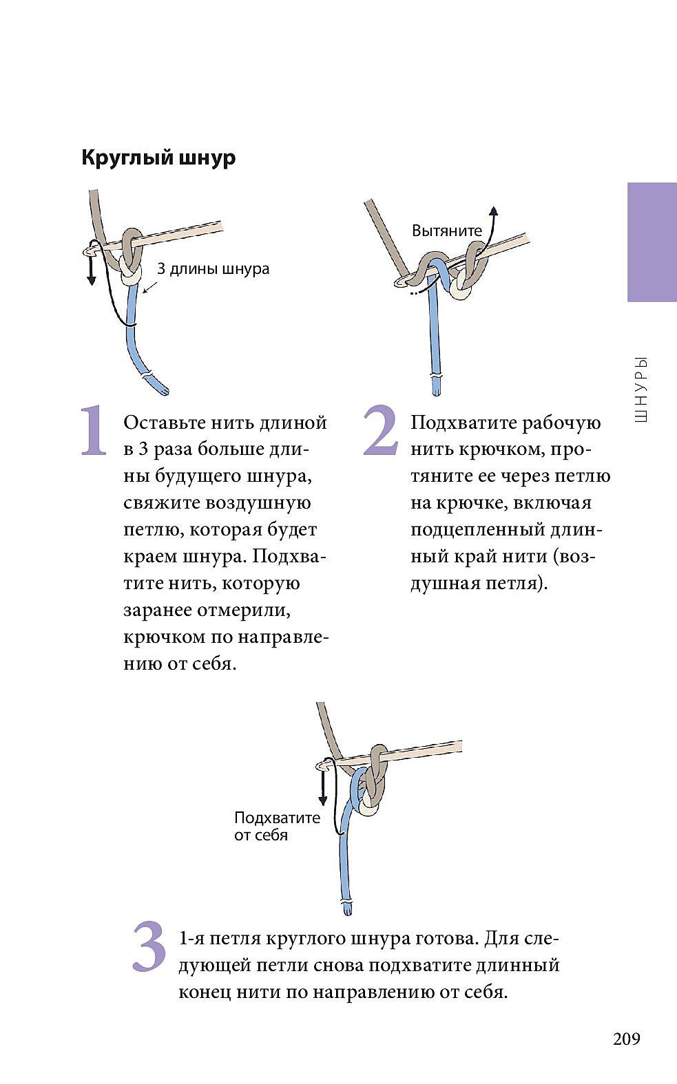 Справочник по чтению японских схем.