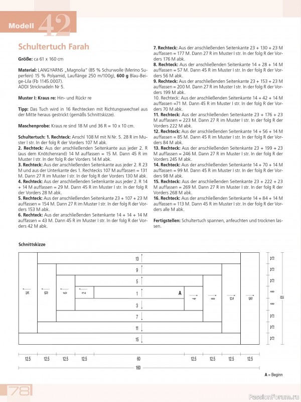 Вязаные проекты в журнале «Meine Strickmode MS105 2023»