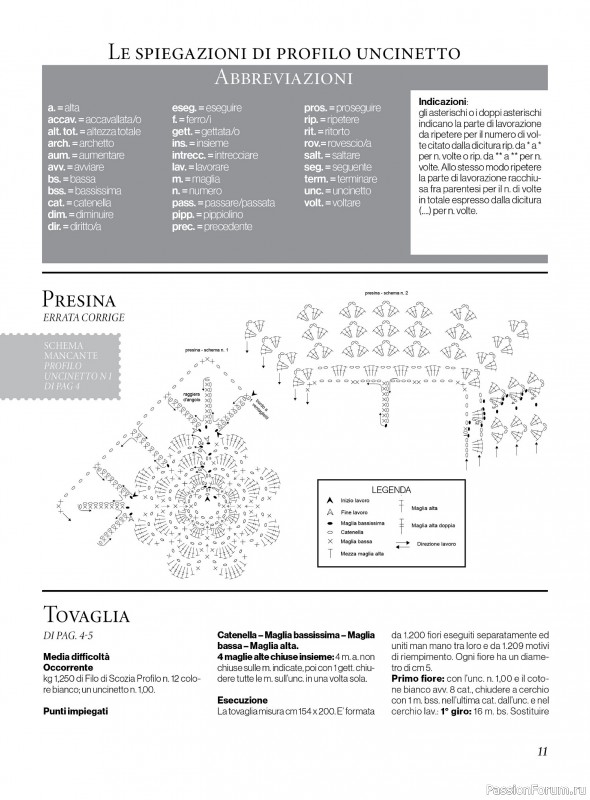 Вязаные проекты в журнале «Profilo Uncinetto №2 2024»