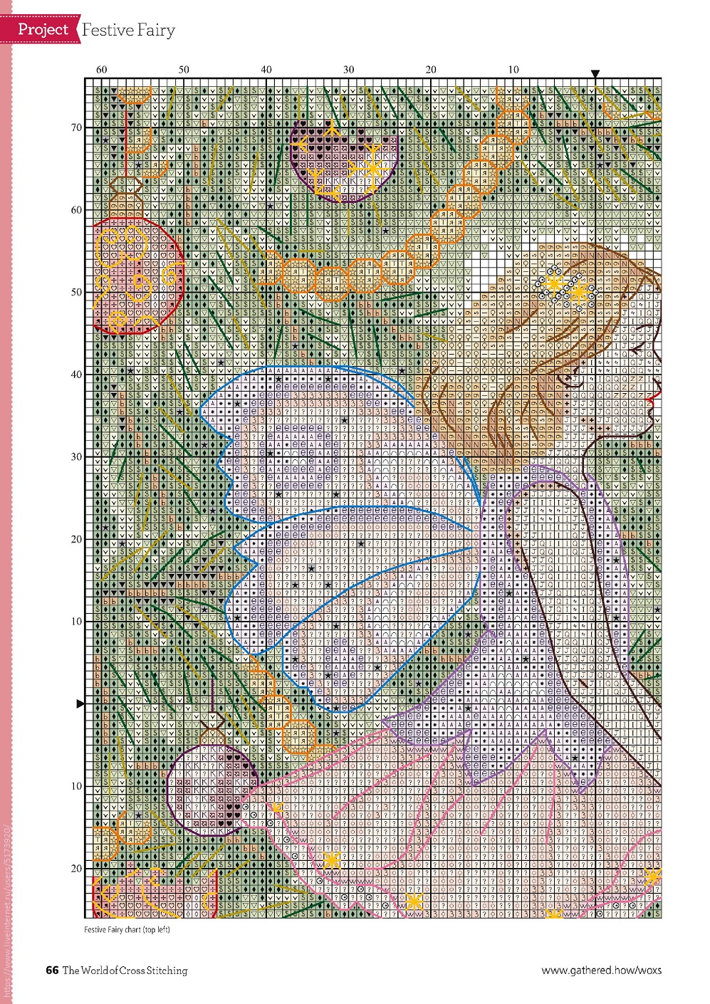 Журнал "The World of Cross Stitching" №313 2021