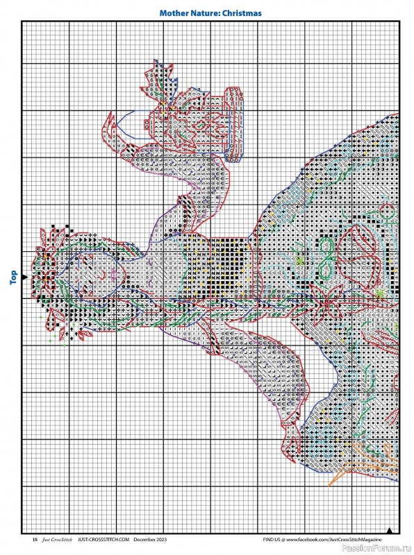 Коллекция вышивки в журнале «Just CrossStitch - December 2023»