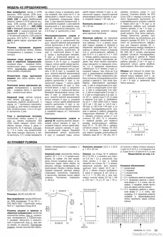 Вязаные модели в журнале «Verena №1 2023»