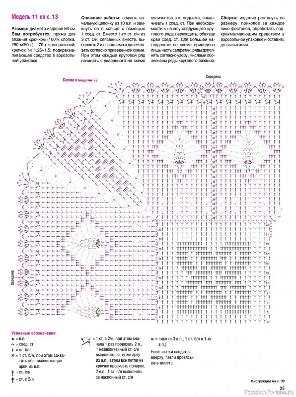 Вязаные проекты крючком в журнале «Сабрина. Вязание крючком №2 2024»