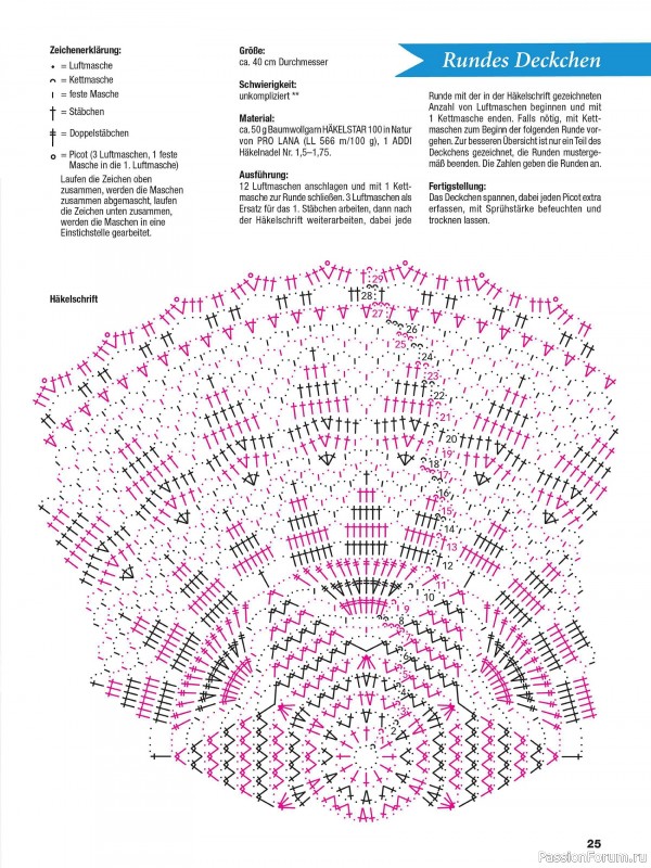 Вязаные проекты крючком в журнале «FiletHakeln leicht gemacht №1 2025»