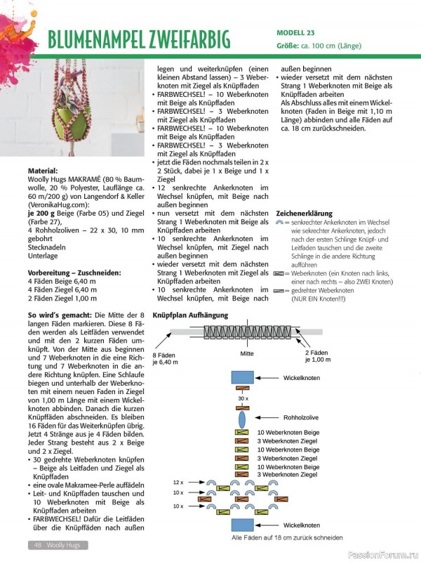 Вязаные проекты в журнале «Woolly Hugs Maschenwelt №2 2023»