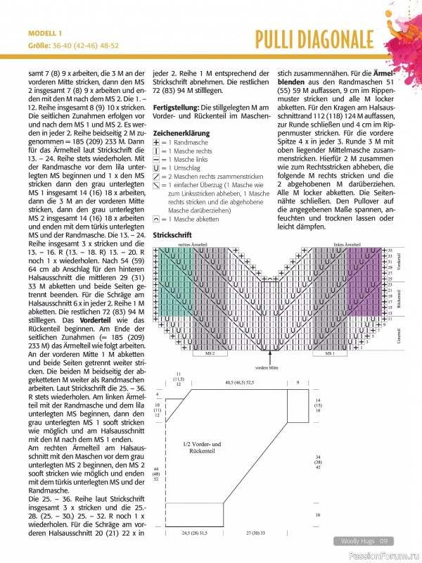 Вязаные проекты в журнале «Woolly Hugs Maschenwelt №2 2025»