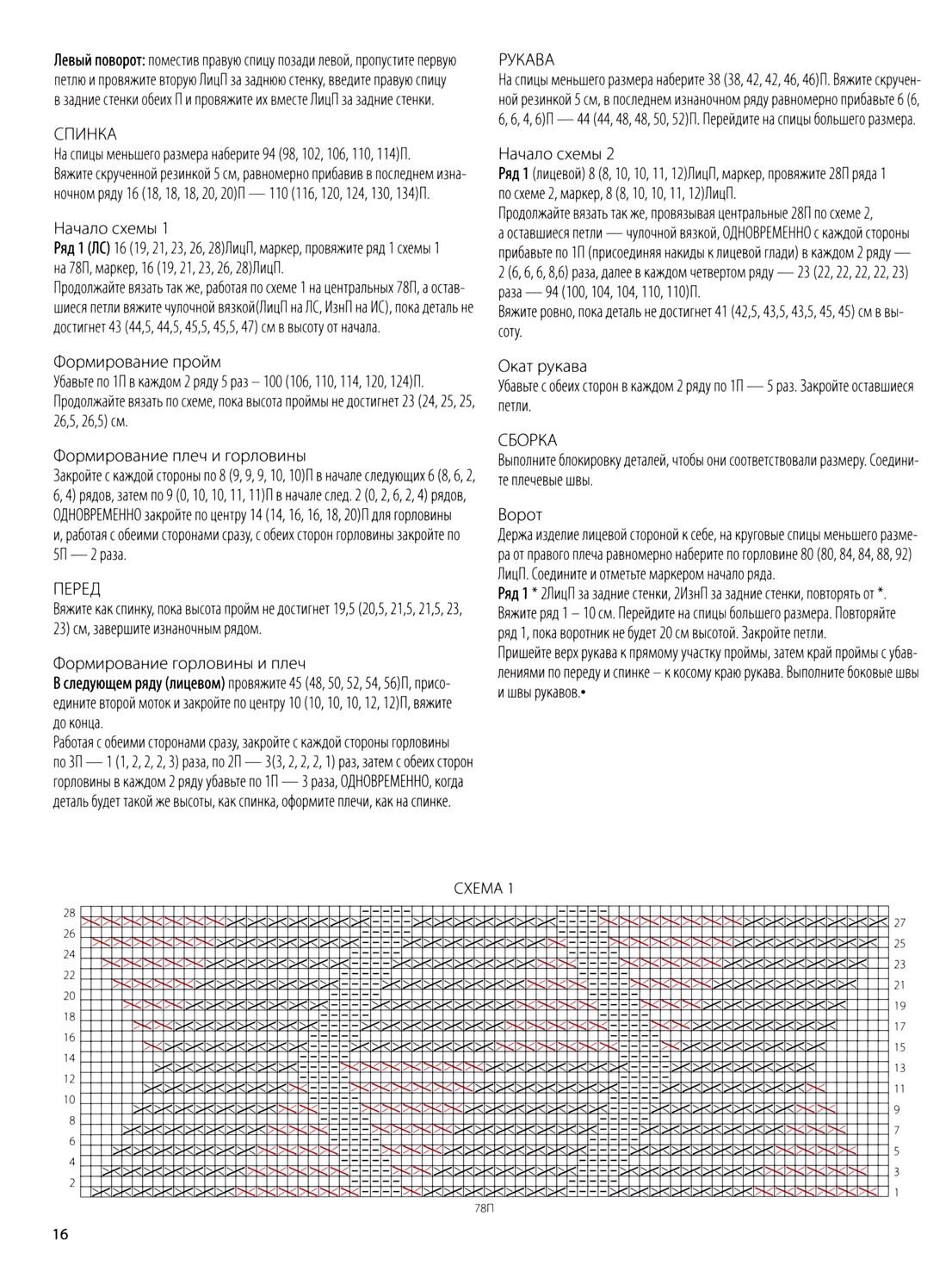 40 избранных моделей, неподвластных времени