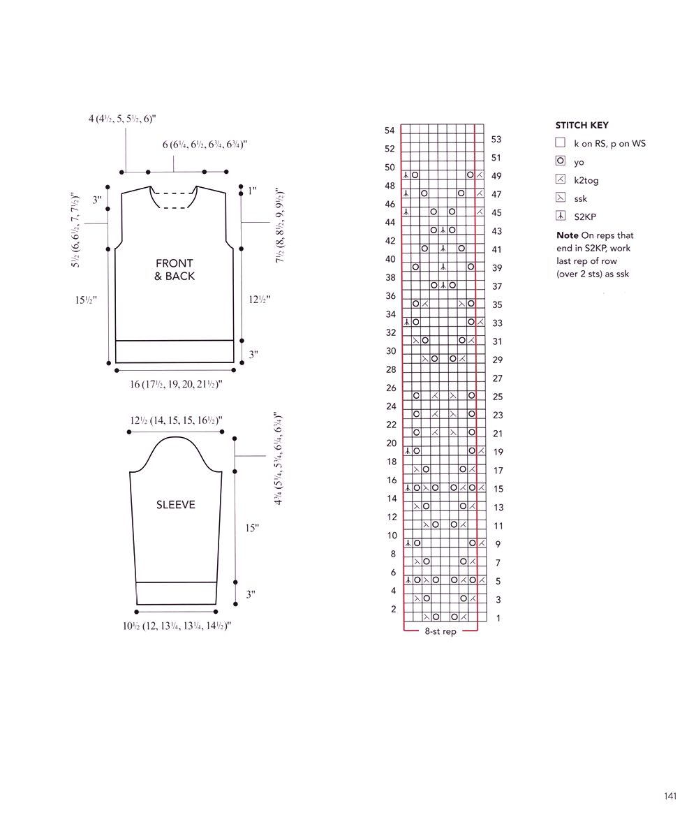 40 проектов вязания в журнале "Vogue Knitting Lace": 40 Bold & Delicate Knits 2021