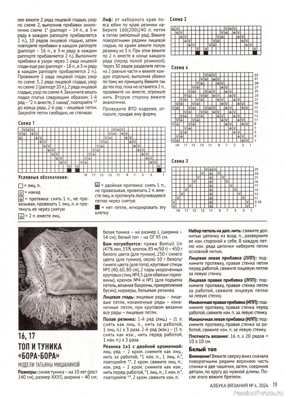 Авторские проекты в журнале «Азбука вязания №6 2024»