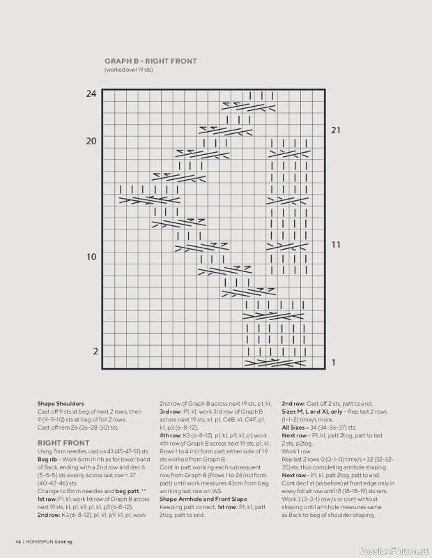 Вязаные модели спицами в журнале «Homespun Knitting №1 2022»