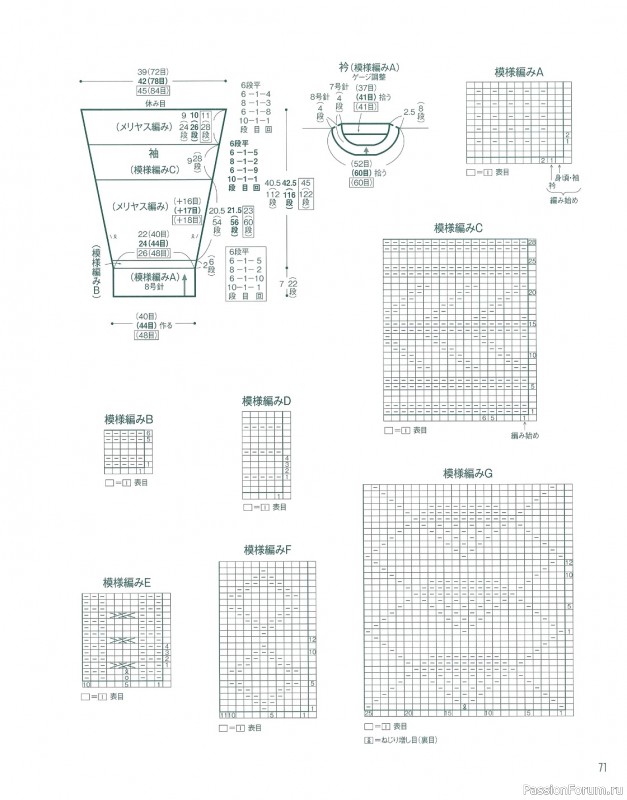 Вязаные модели в журнале «Let's knit series NV80695 2021»