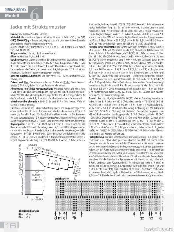 Вязаные проекты в журнале «Meine Strickmode Sonderheft MS156 2024»