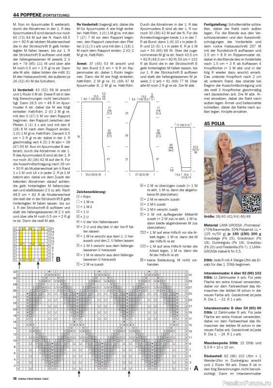 Вязаные модели в журнале «Verena Stricktrends №1 2025»