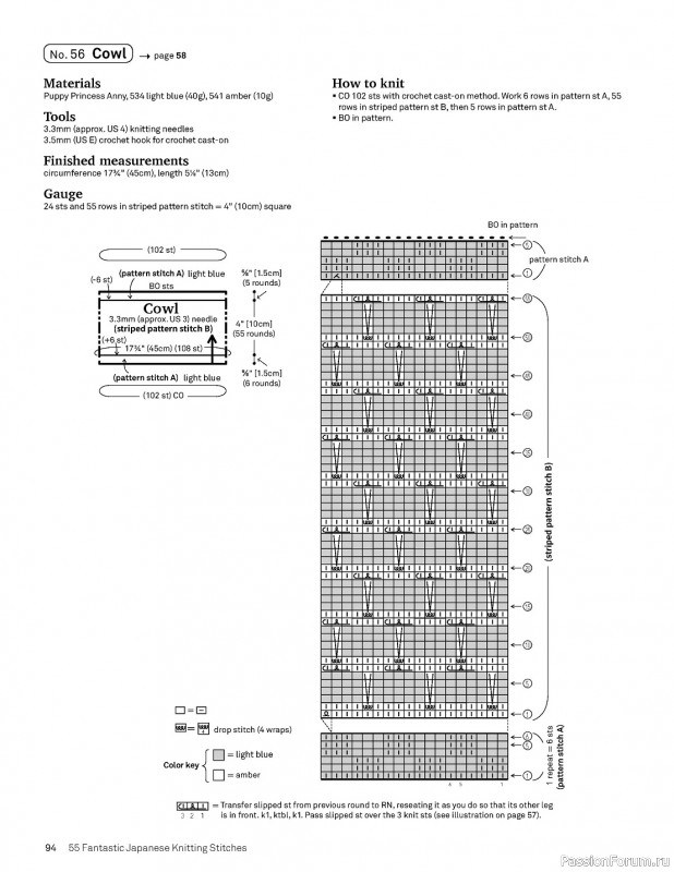 Вязаные проекты в книге «55 Fantastic Japanese Knitting Stitches»