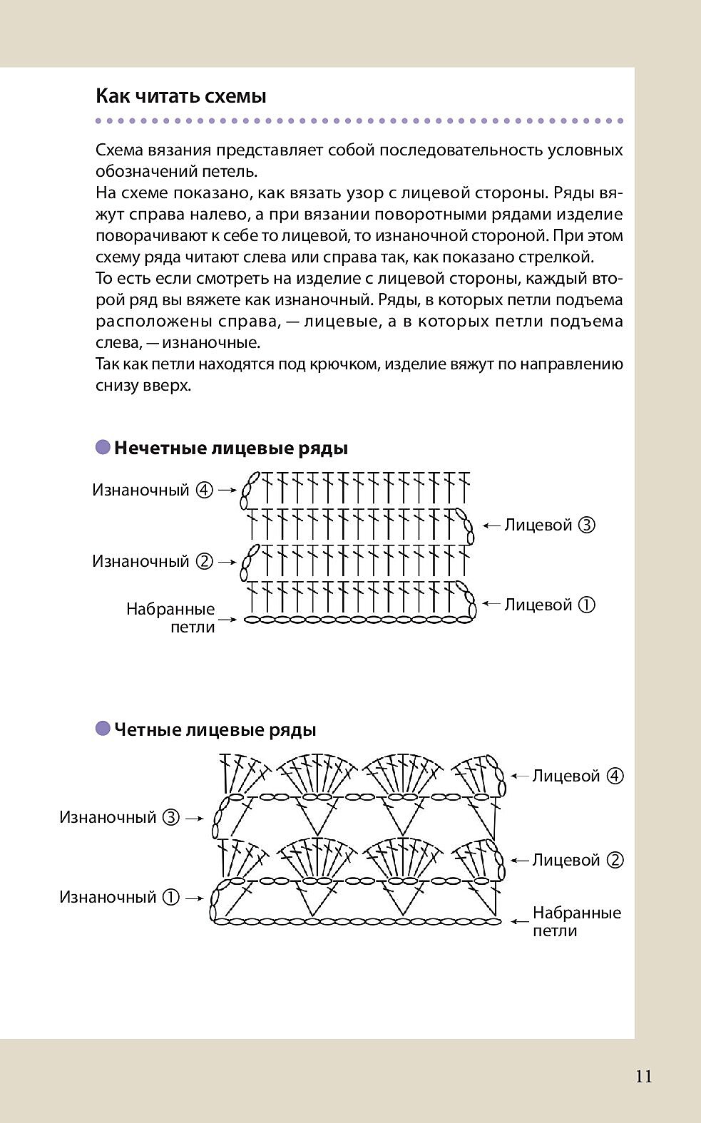 Справочник по чтению японских схем.