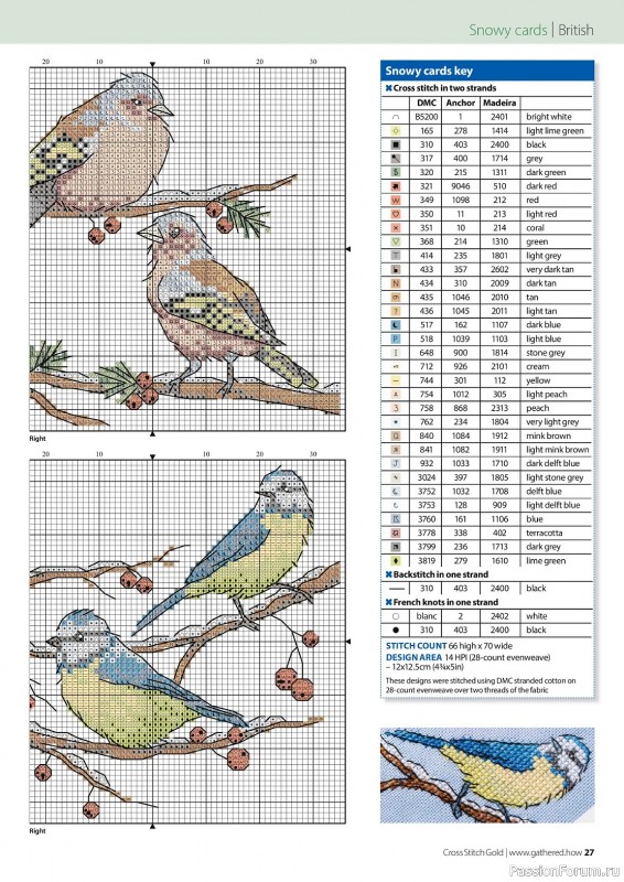 Коллекция вышивки в журнале «Cross Stitch Gold - Birds Collection 2024»