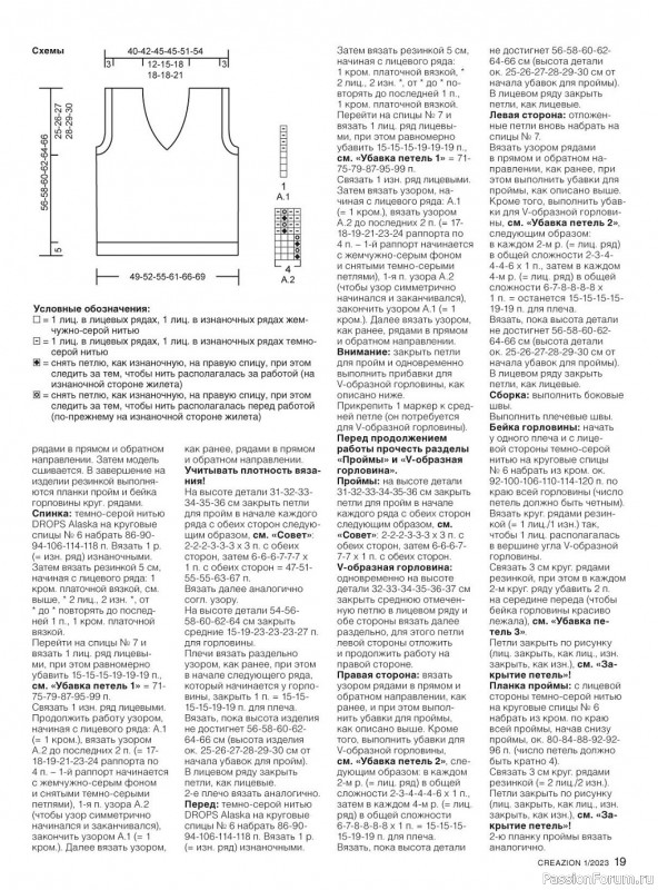 Вязаные модели в журнале «Creazion №1 2023»