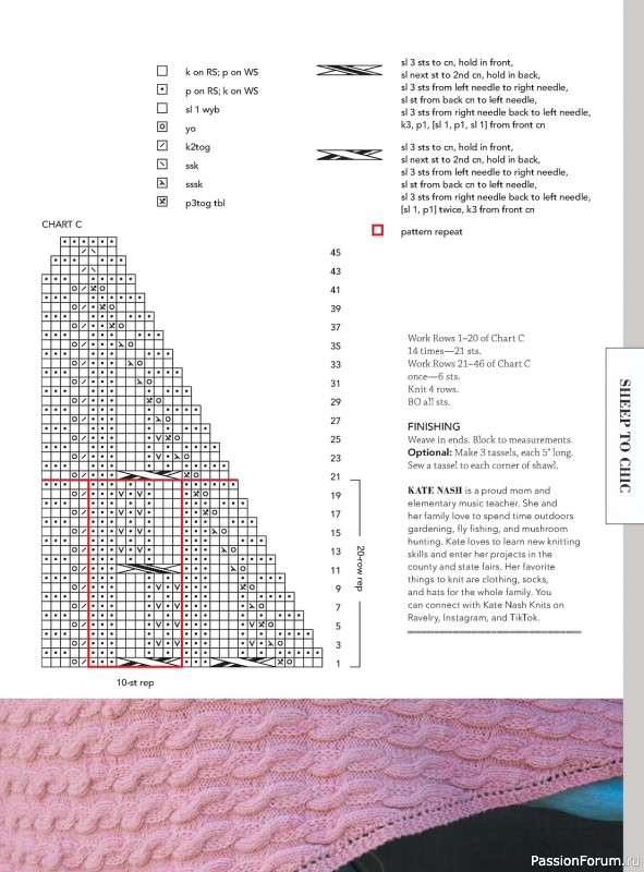 Вязаные модели в журнале «Interweave Knits - Winter 2024»