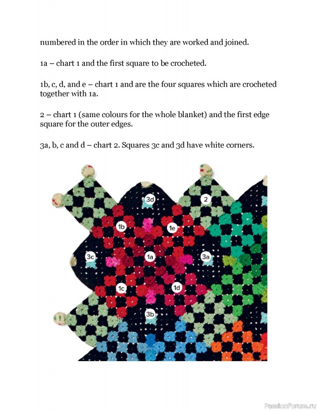 Вязаные проекты в книге «Crochet Squares»