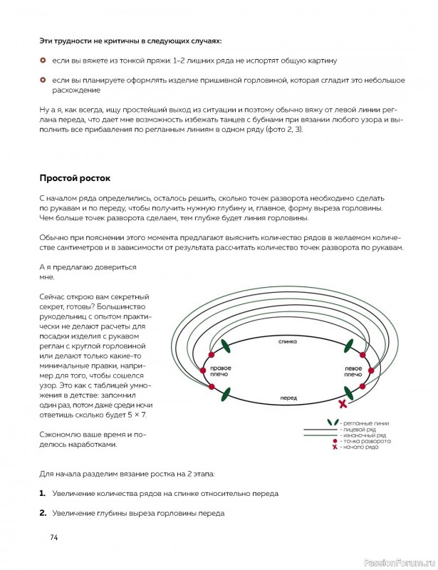 Вязаные проекты в книге «Универсальный курс по вязанию»