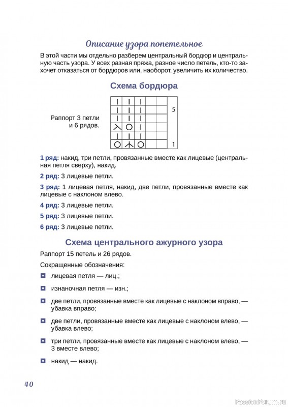 Вязаные проекты в книге «Вязание круглой кокетки»