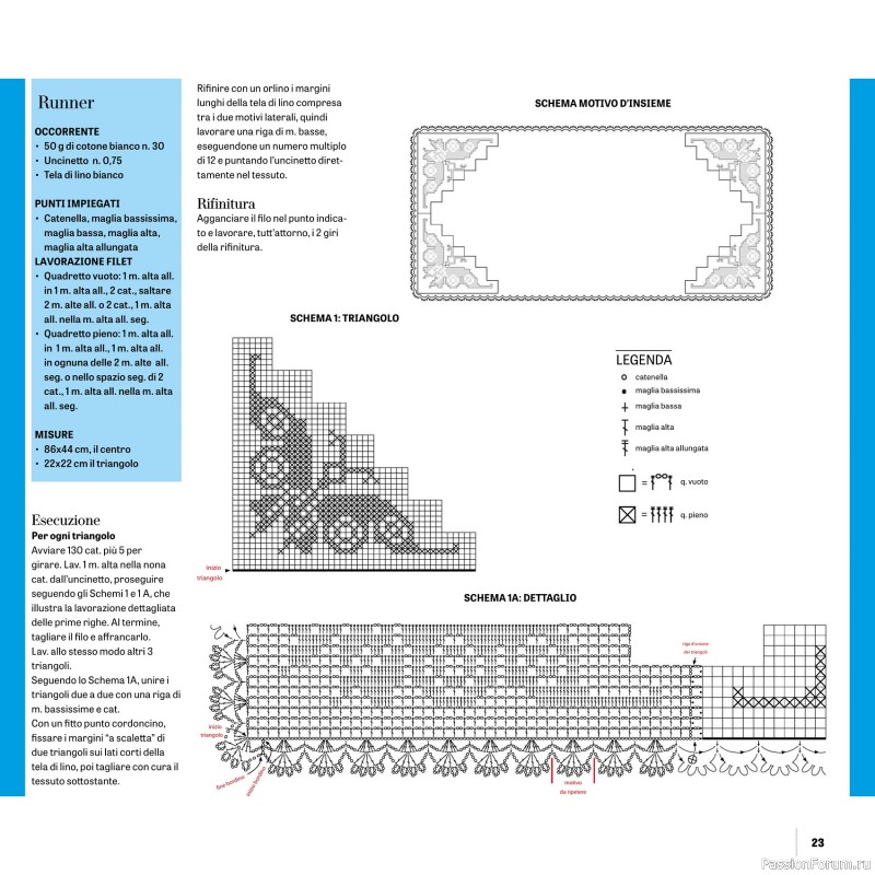 Вязаные проекты в журнале «Uncinetto Manuale Filet №14 2024»