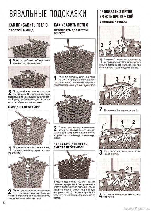Новые техники и мастер-классы в журнале «Азбука вязания №7 2022»