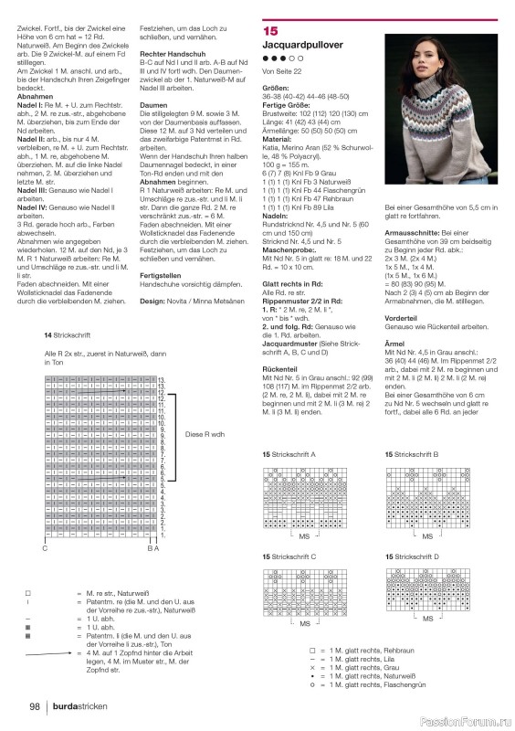 Вязаные модели в журнале «Burda Stricken №1 2020»