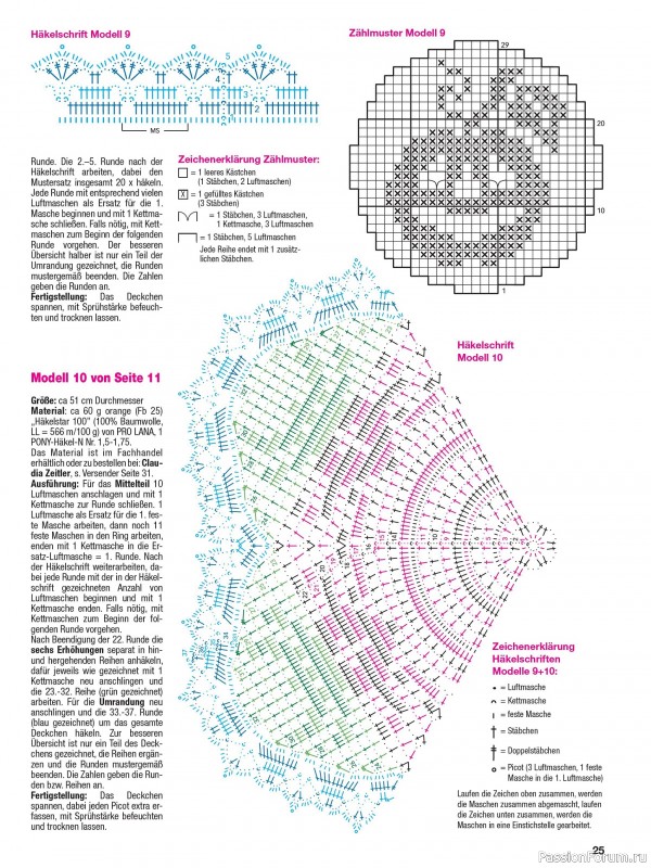 Вязаные проекты крючком в журнале «Häkeln Kreativ №5 2024»