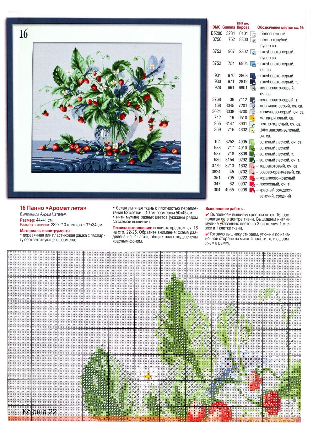 Для любителей рукоделия. Ксюша №5-7 2020