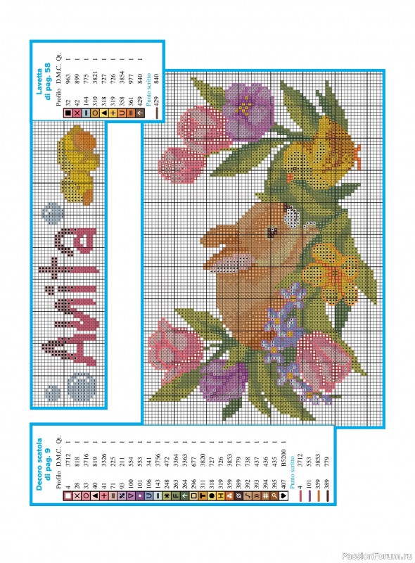 Коллекция проектов для рукодельниц в журнале «Profilo Punto Croce №6 2025»