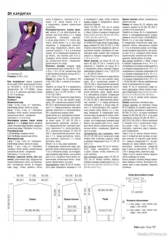 Вязаные модели в журнале «Main Tricot №3 2024»