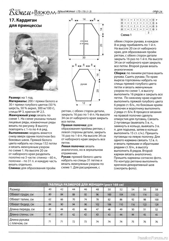 Вязаные модели в журнале «Вяжем сами №175-176 2020»